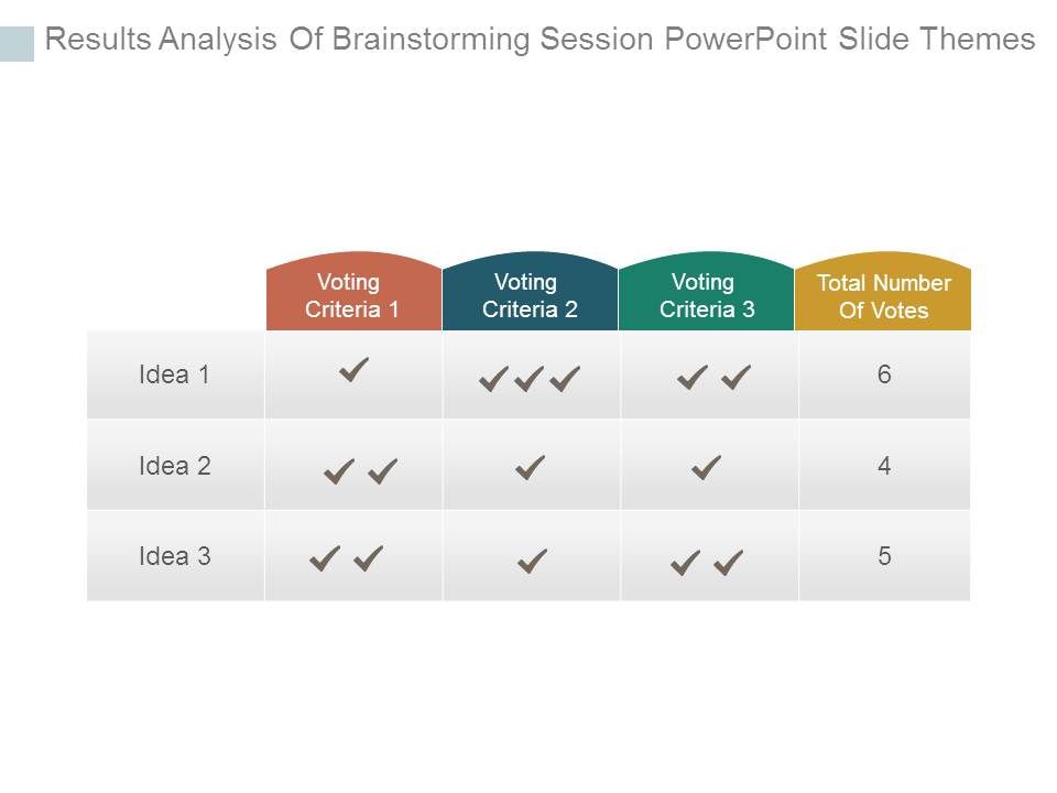 Results_Analysis_Of_Brainstorming_Session_Powerpoint_Slide_Themes_1.jpg