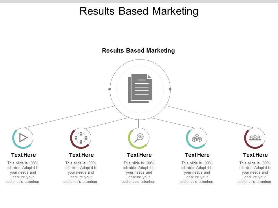 Results_Based_Marketing_Ppt_PowerPoint_Presentation_Outline_Grid_Cpb_Slide_1.jpg