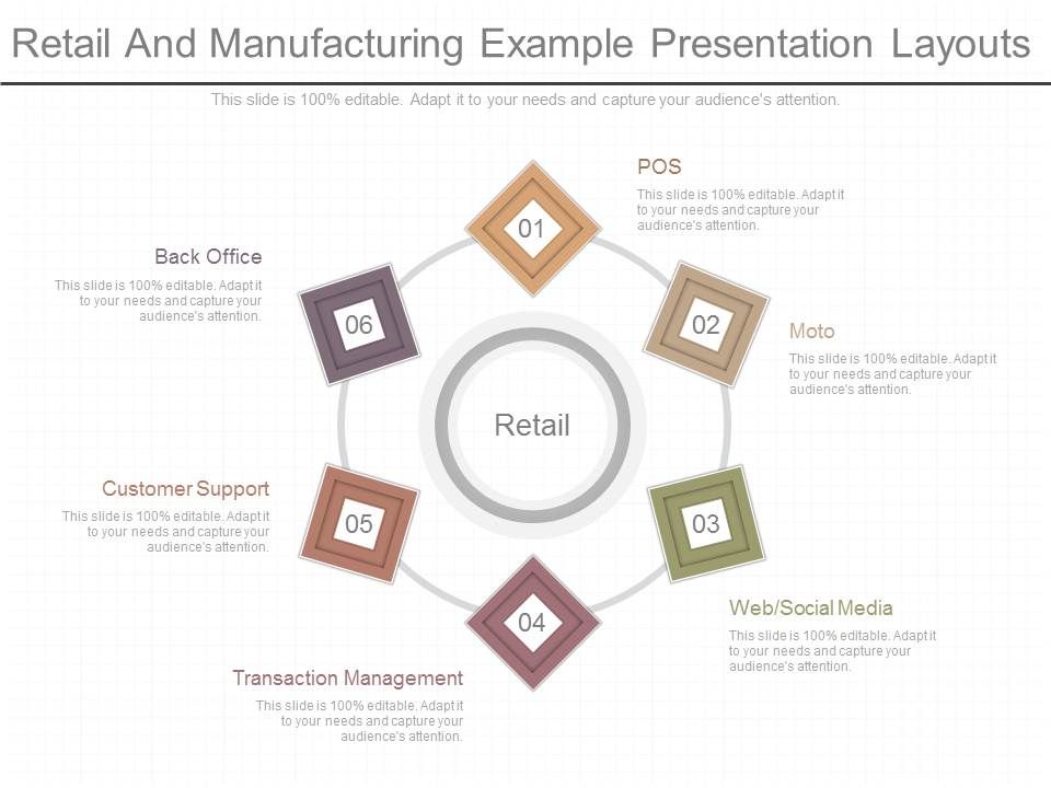 Retail_And_Manufacturing_Example_Presentation_Layouts_1.jpg