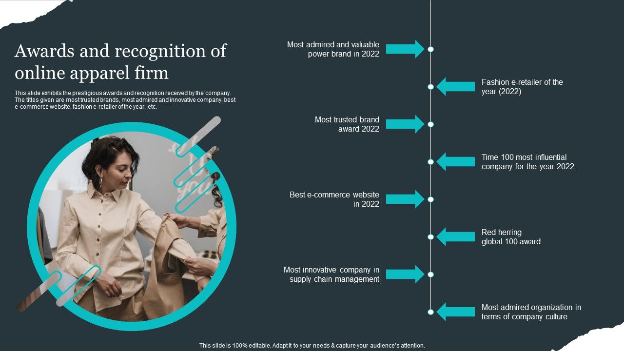 Retail_Apparel_Online_Awards_And_Recognition_Of_Online_Apparel_Firm_Information_PDF_Slide_1.jpg