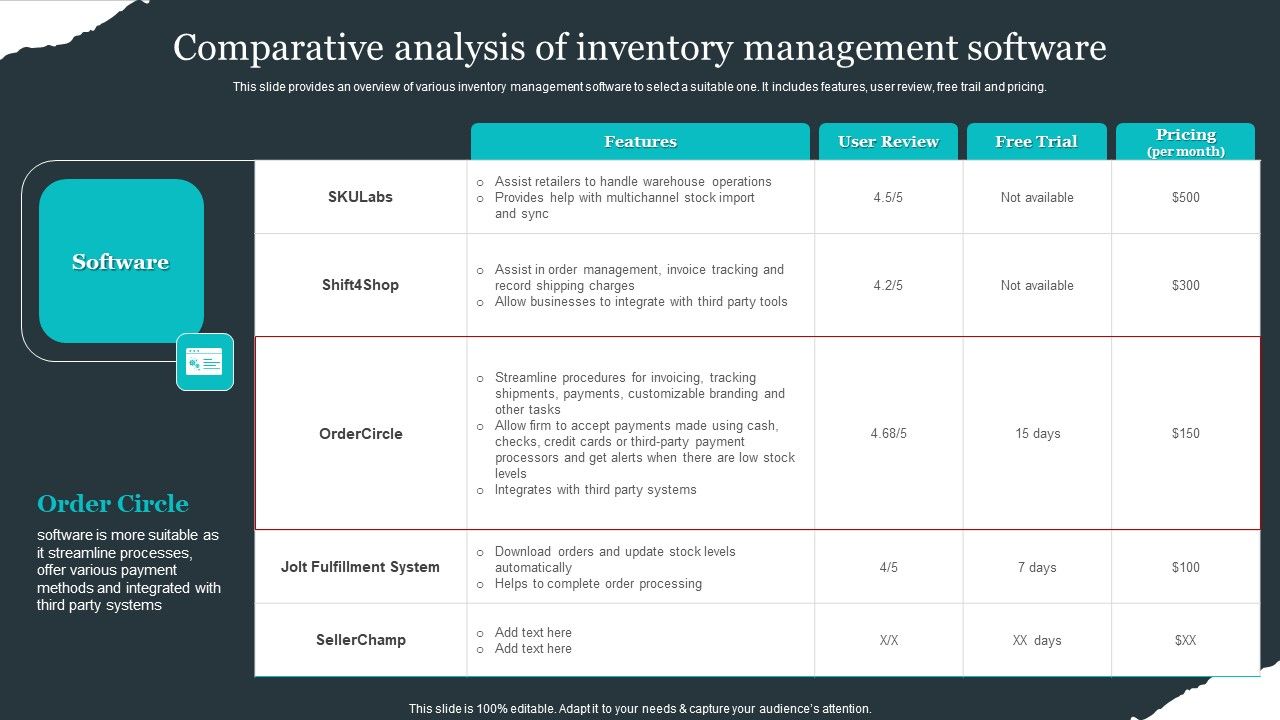 Retail_Apparel_Online_Comparative_Analysis_Of_Inventory_Management_Software_Elements_PDF_Slide_1.jpg