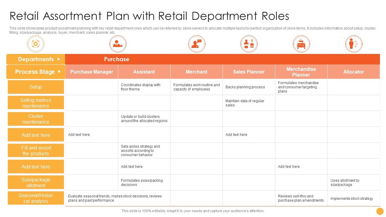 Retail_Assortment_Plan_With_Retail_Department_Roles_Ppt_Model_Format_PDF_Slide_1.jpg