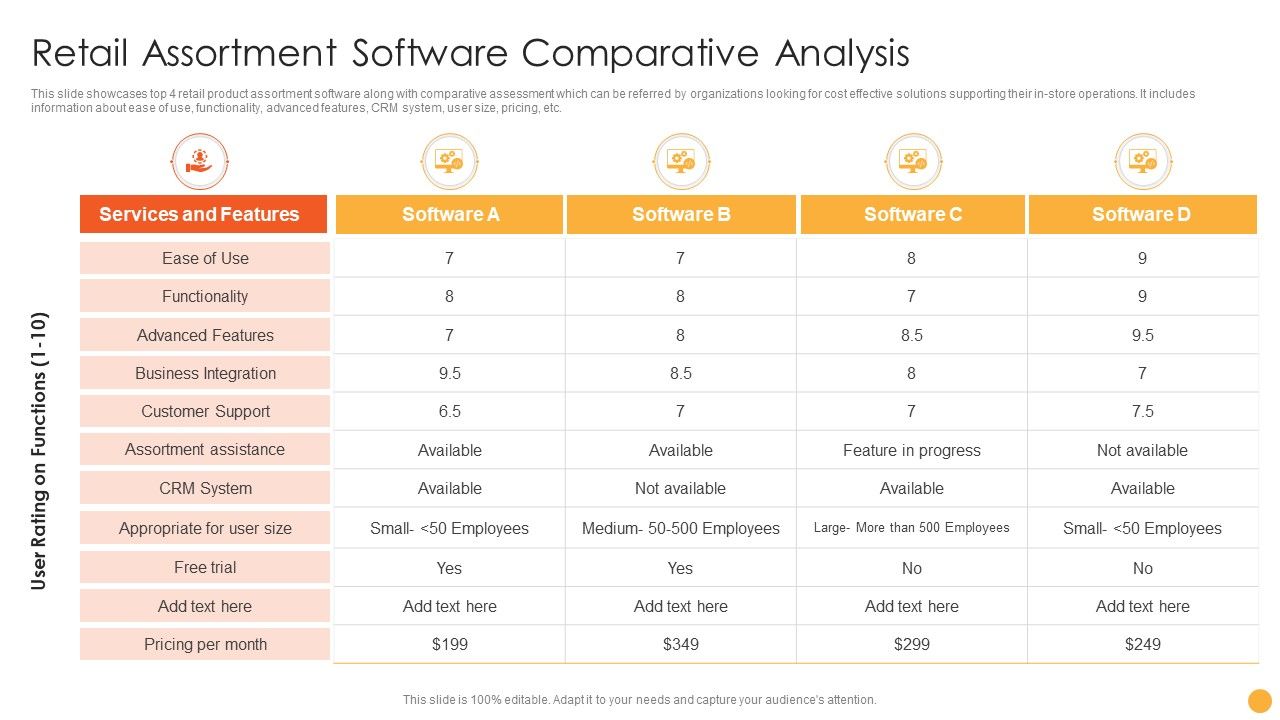Retail_Assortment_Software_Comparative_Analysis_Ppt_Slides_Master_Slide_PDF_Slide_1.jpg
