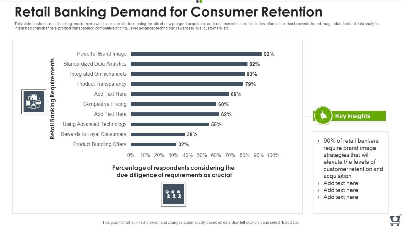 Retail_Banking_Demand_For_Consumer_Retention_Themes_PDF_Slide_1.jpg