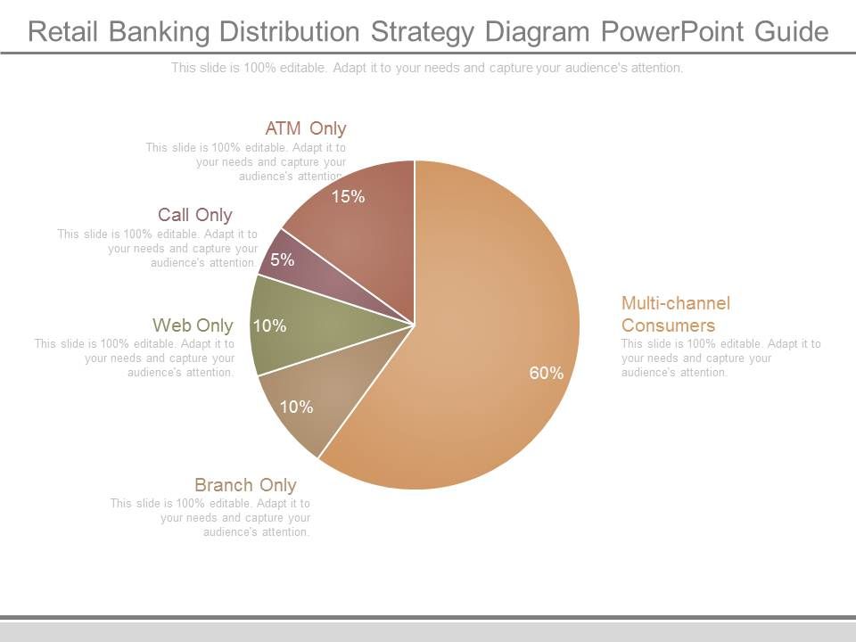Retail_Banking_Distribution_Strategy_Diagram_Powerpoint_Guide_1.jpg
