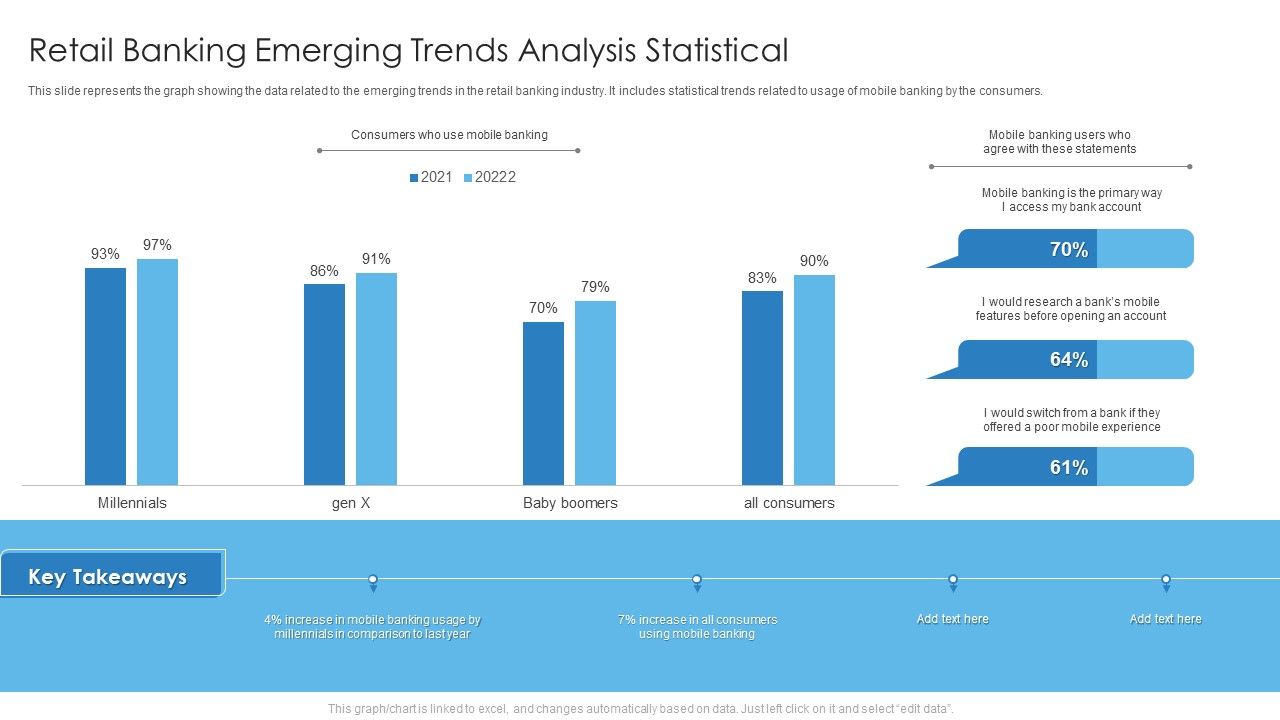 Retail_Banking_Emerging_Trends_Analysis_Statistical_Background_PDF_Slide_1.jpg