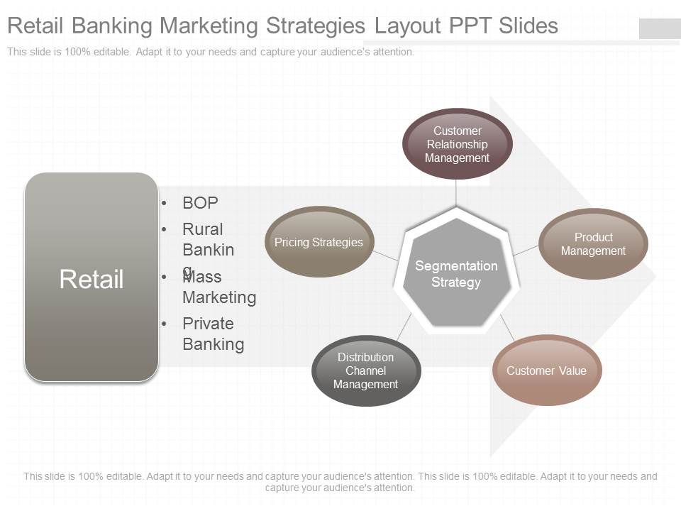 Retail_Banking_Marketing_Strategies_Layout_Ppt_Slides_1.jpg