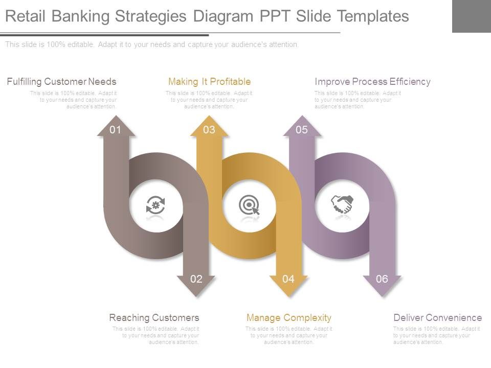 Retail_Banking_Strategies_Diagram_Ppt_Slide_Templates_1.jpg