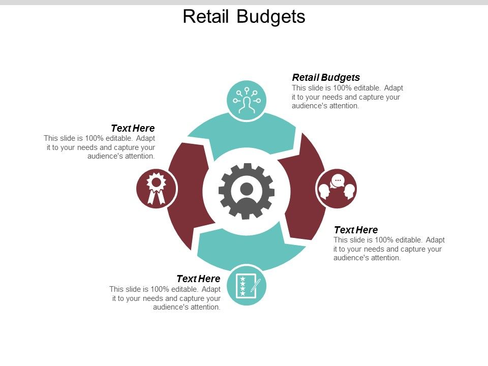 Retail_Budgets_Ppt_PowerPoint_Presentation_Outline_Slide_Portrait_Cpb_Slide_1.jpg