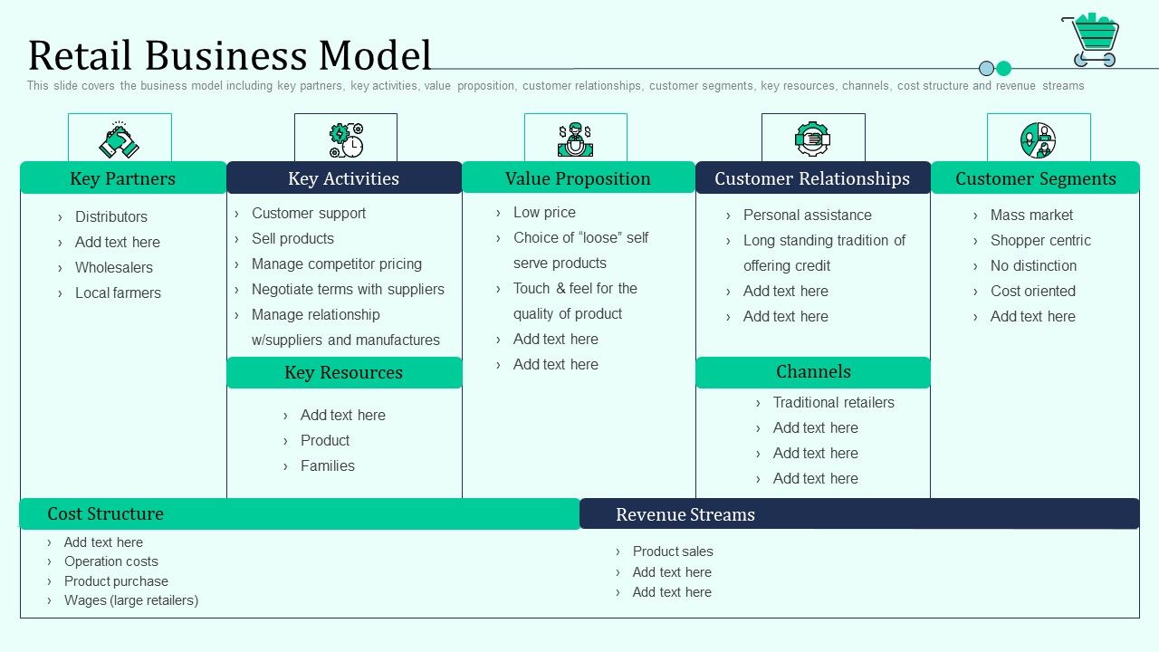Retail_Business_Model_Retail_Outlet_Positioning_And_Merchandising_Approaches_Structure_PDF_Slide_1.jpg