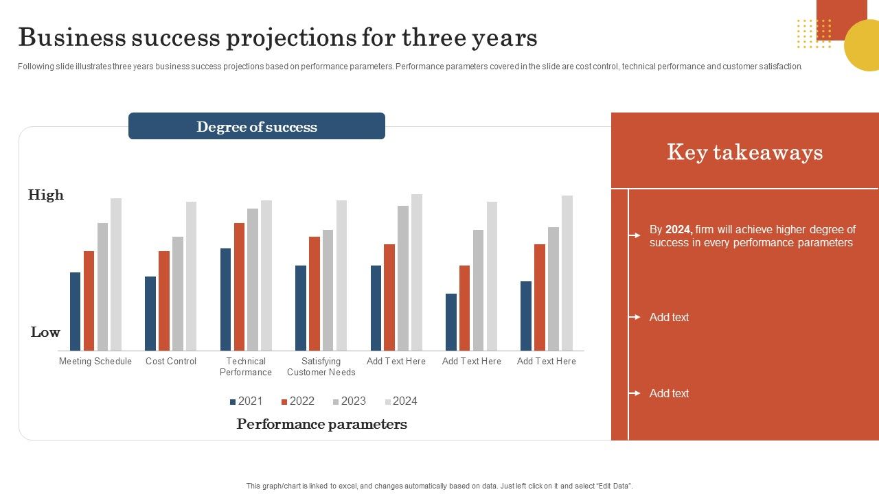 Retail_Business_Operation_Management_To_Optimize_Customer_Experience_Business_Success_Projections_Three_Years_Structure_PDF_Slide_1.jpg