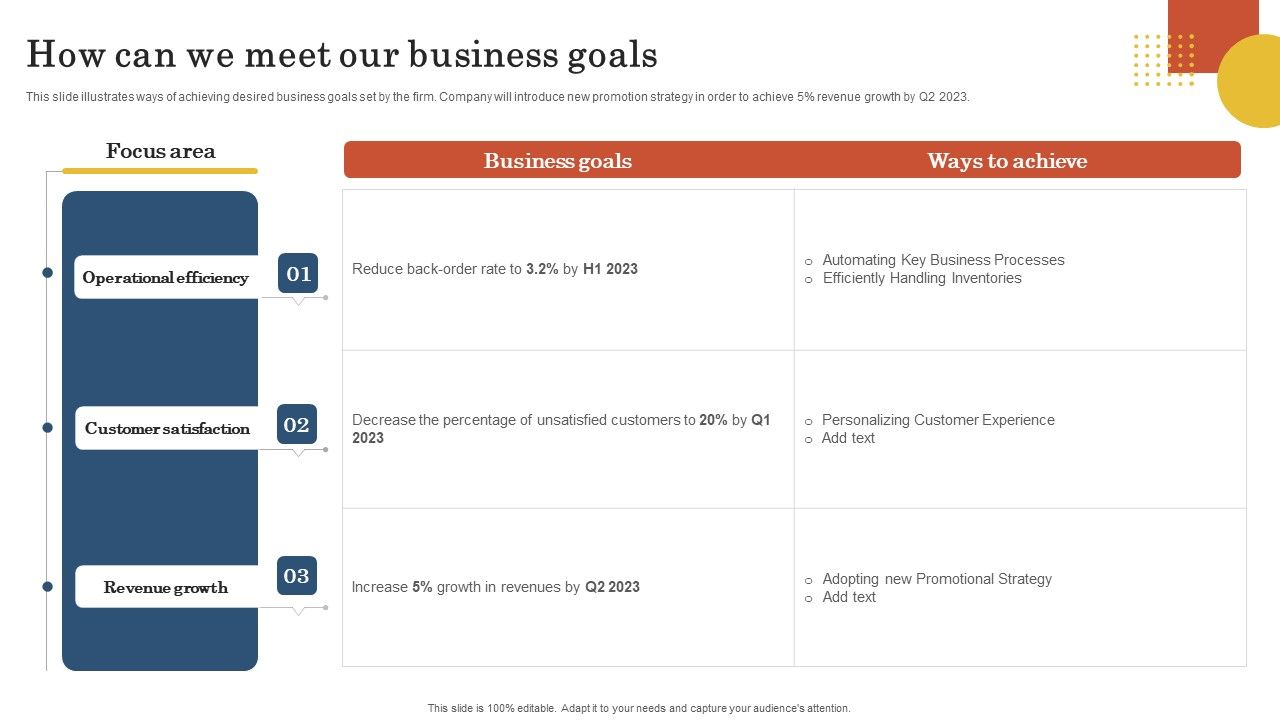 Retail_Business_Operation_Management_To_Optimize_Customer_Experience_How_Can_We_Meet_Our_Business_Goals_Background_PDF_Slide_1.jpg