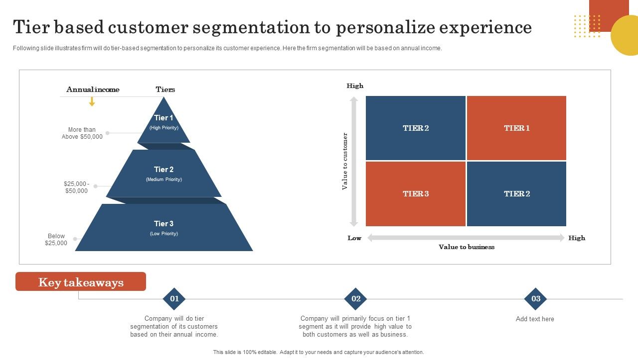 Retail_Business_Operation_Management_To_Optimize_Customer_Experience_Tier_Based_Customer_Segmentation_Designs_PDF_Slide_1.jpg