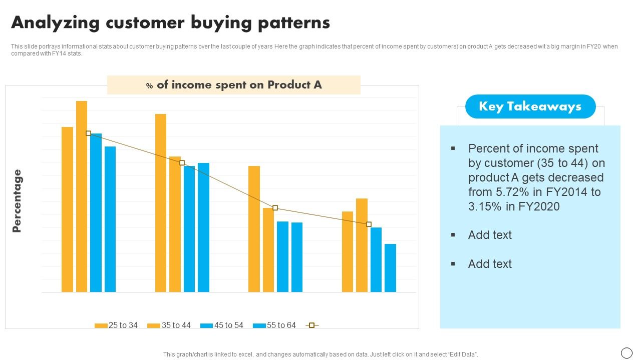 Retail_Business_Optimization_Through_Operational_Excellence_Strategy_Analyzing_Customer_Buying_Portrait_PDF_Slide_1.jpg