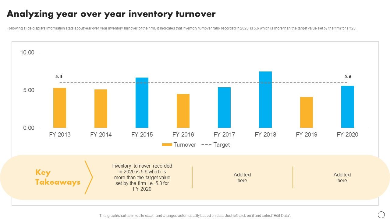 Retail_Business_Optimization_Through_Operational_Excellence_Strategy_Analyzing_Year_Over_Year_Information_PDF_Slide_1.jpg