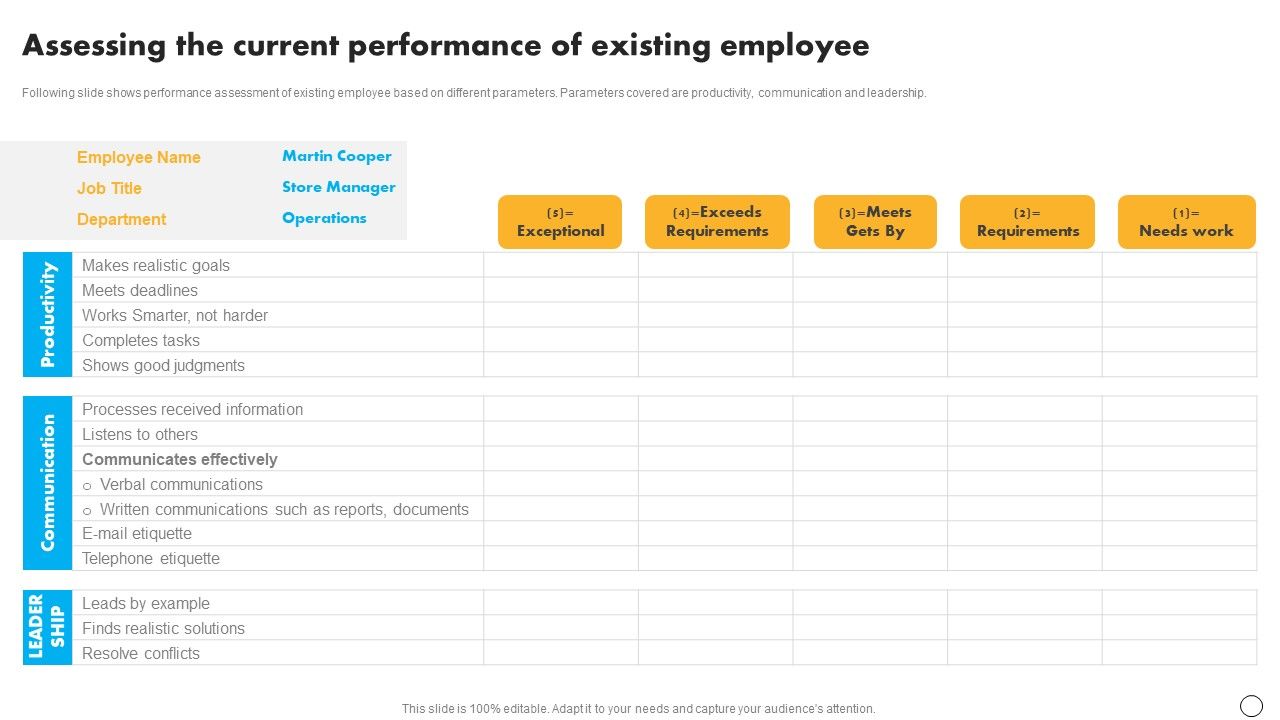 Retail_Business_Optimization_Through_Operational_Excellence_Strategy_Assessing_The_Current_Performance_Rules_PDF_Slide_1.jpg