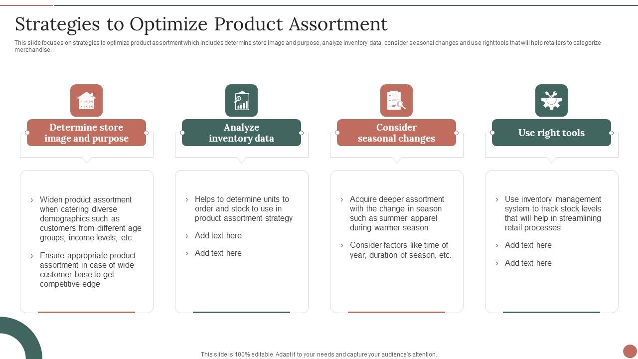 Retail_Business_Product_Planning_Procedure_Strategies_To_Optimize_Product_Assortment_Inspiration_PDF_Slide_1.jpg