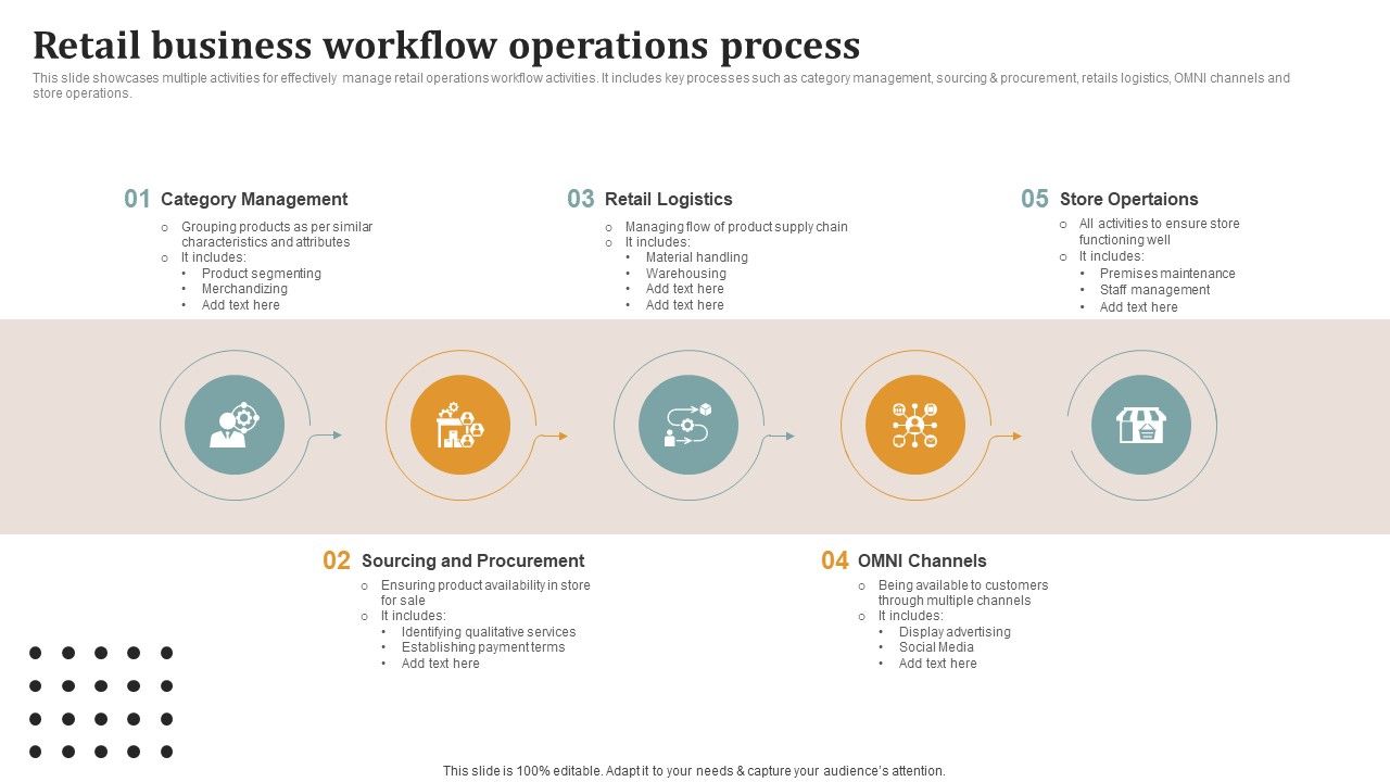 Retail_Business_Workflow_Operations_Process_Ideas_PDF_Slide_1.jpg