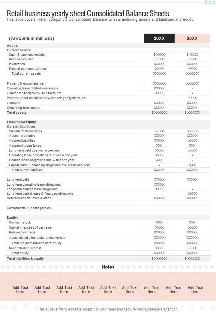 Retail Business Yearly Sheet Consolidated Balance Sheets One Pager Documents Slide01