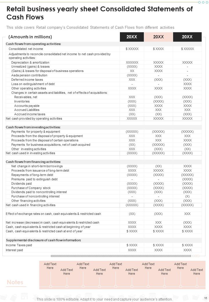 Retail Business Yearly Sheet One Pager Documents