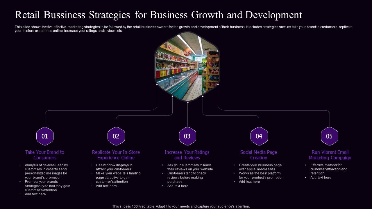 Retail_Bussiness_Strategies_For_Business_Growth_And_Development_Diagrams_PDF_Slide_1.jpg