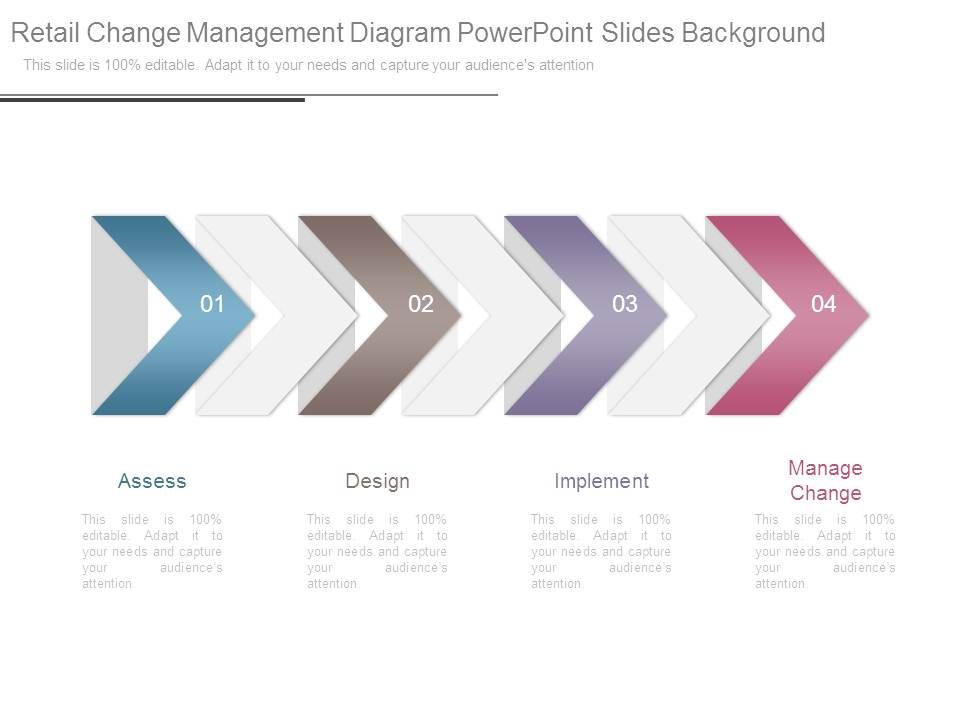 Retail_Change_Management_Diagram_Powerpoint_Slides_Background_1.jpg