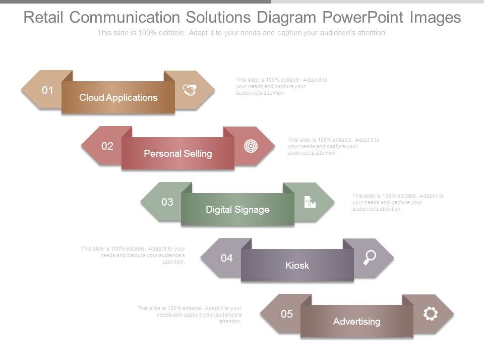 Retail_Communication_Solutions_Diagram_Powerpoint_Images_1.jpg