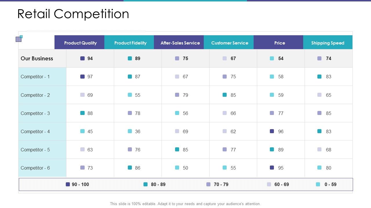 Retail_Competition_Ppt_Layouts_Ideas_PDF_Slide_1.jpg