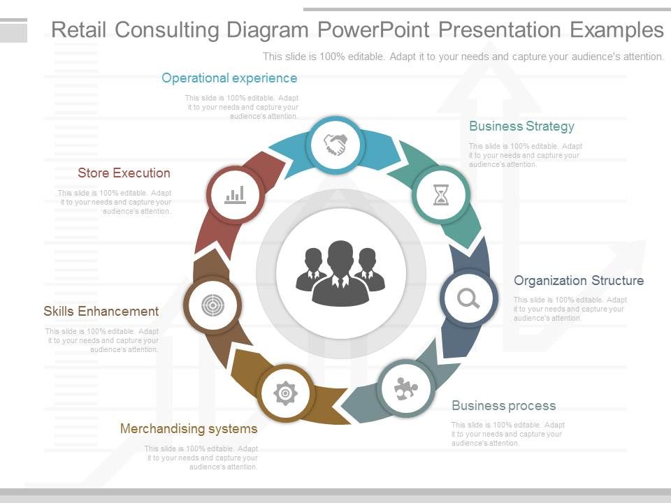 Retail_Consulting_Diagram_Powerpoint_Presentation_Examples_1.jpg