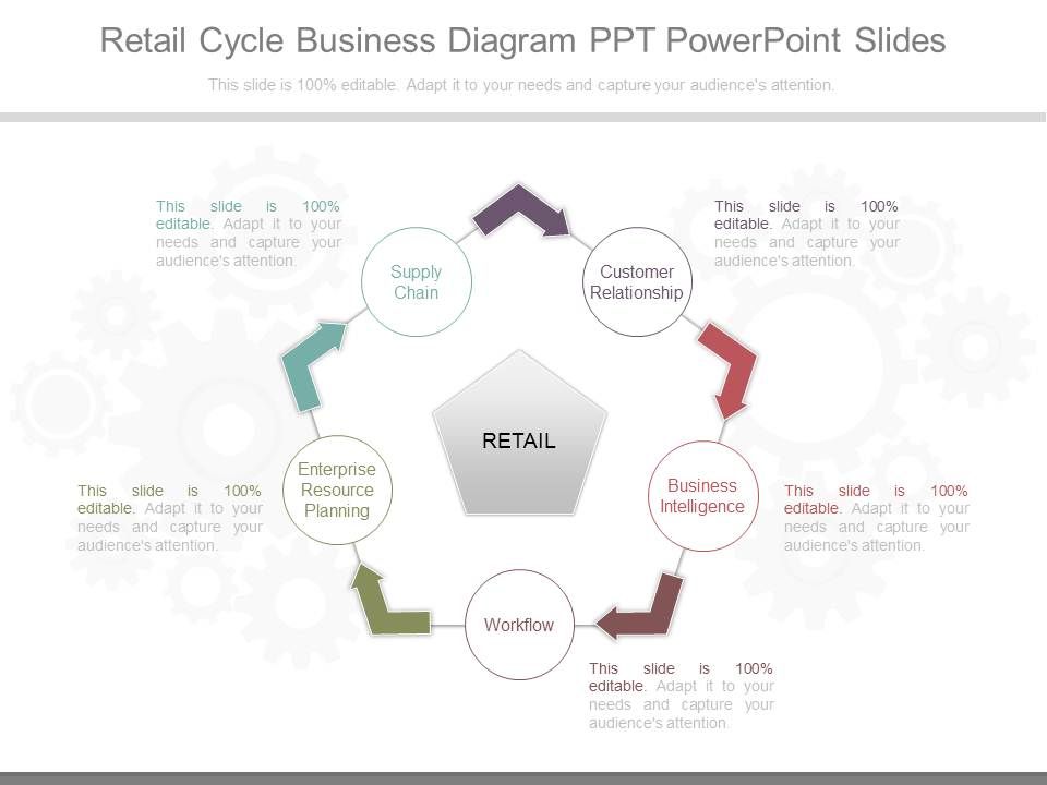 Retail_Cycle_Business_Diagram_Ppt_Powerpoint_Slides_1.jpg