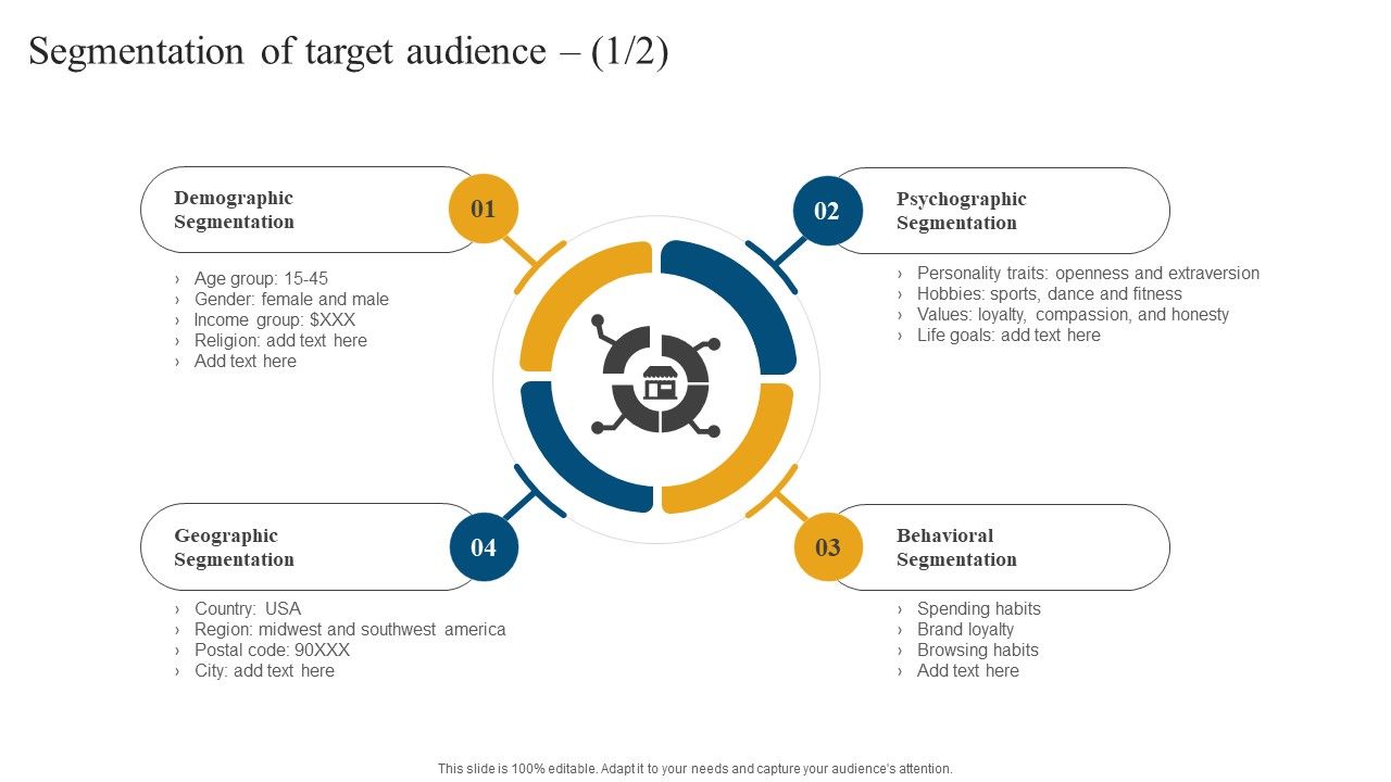 Retail_Ecommerce_Merchandising_Tactics_For_Boosting_Revenue_Segmentation_Of_Target_Audience_Ideas_PDF_Slide_1.jpg
