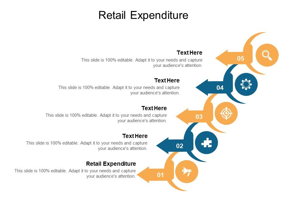 Retail_Expenditure_Ppt_PowerPoint_Presentation_Infographic_Template_Background_Image_Cpb_Slide_1.jpg