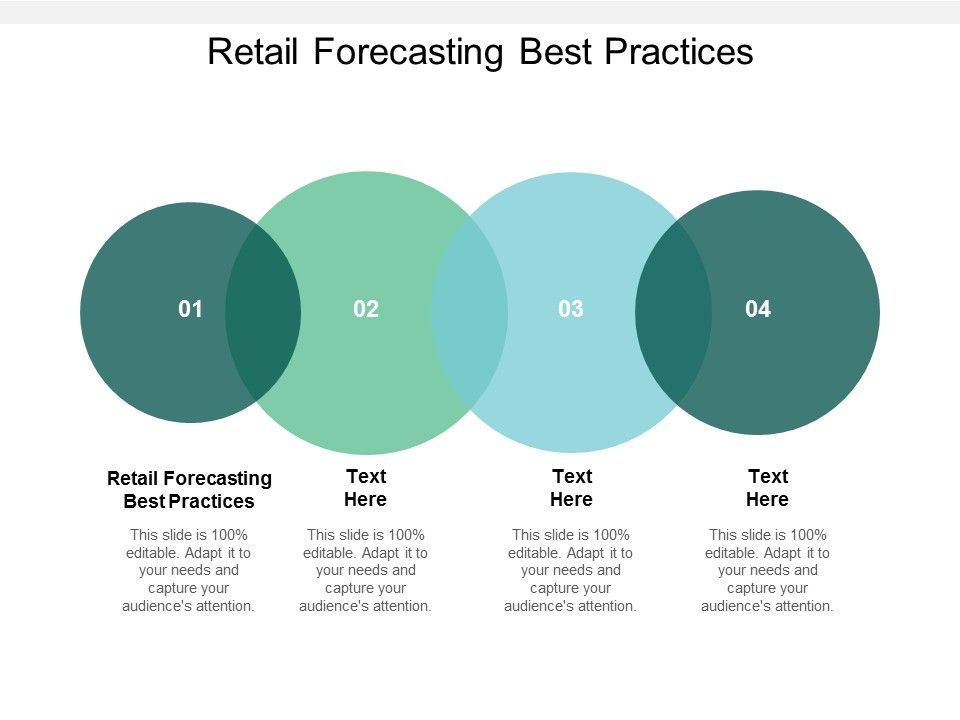 Retail_Forecasting_Best_Practices_Ppt_PowerPoint_Presentation_Outline_Design_Inspiration_Cpb_Slide_1.jpg
