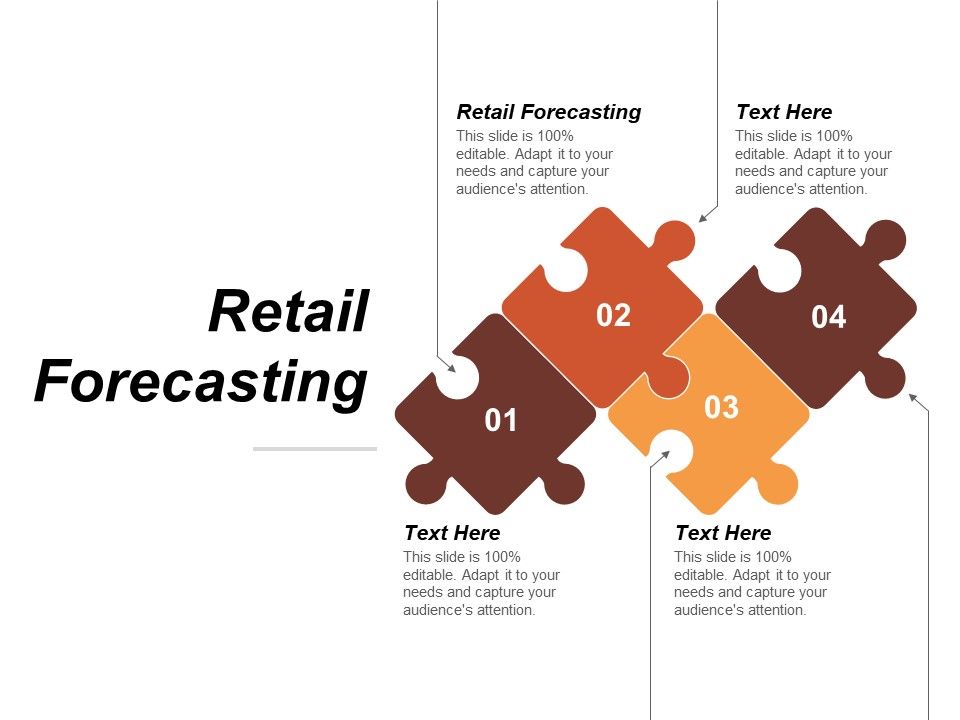 Retail_Forecasting_Ppt_PowerPoint_Presentation_Model_Visual_Aids_Cpb_Slide_1.jpg