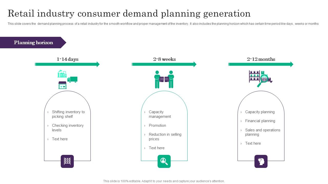 Retail_Industry_Consumer_Demand_Planning_Generation_Template_PDF_Slide_1.jpg
