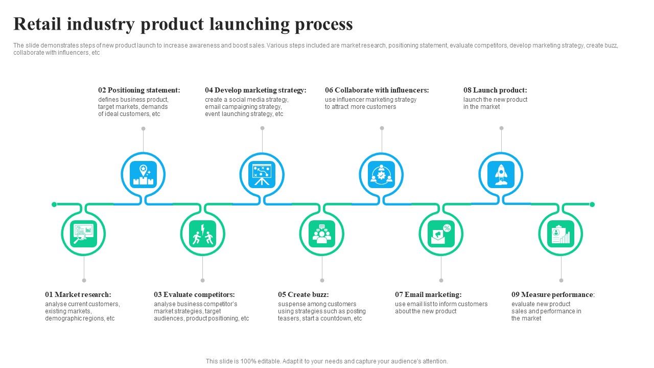 Retail_Industry_Product_Launching_Process_Designs_PDF_Slide_1.jpg