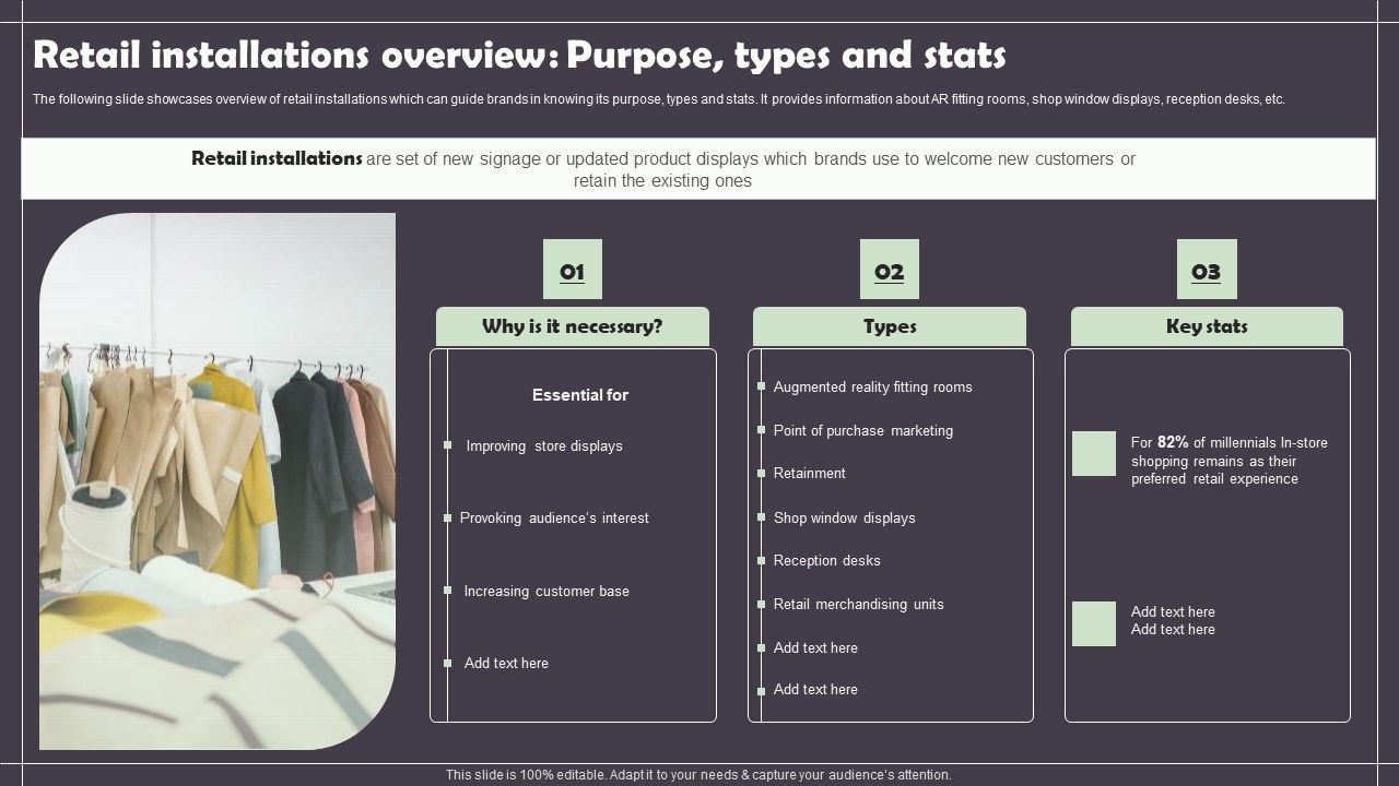 Retail_Installations_Overview_Purpose_Types_And_Stats_Inspiration_PDF_Slide_1.jpg