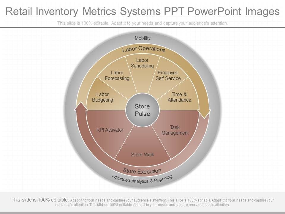 Retail_Inventory_Metrics_Systems_Ppt_Powerpoint_Images_1.jpg