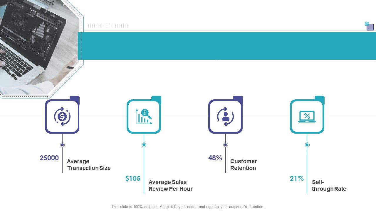 Retail_KPI_Metrics_Showing_Average_Sales_And_Sell_Through_Rate_Ppt_Model_Files_PDF_Slide_1.jpg