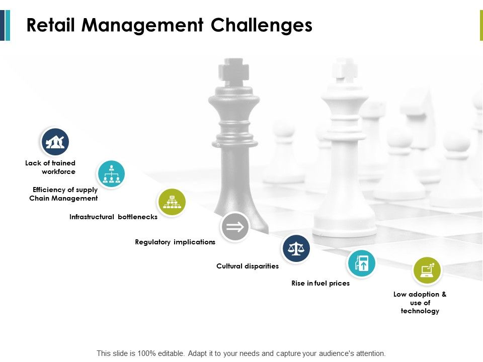 Retail_Management_Challenges_Ppt_PowerPoint_Presentation_Summary_Slide_Portrait_Slide_1.jpg