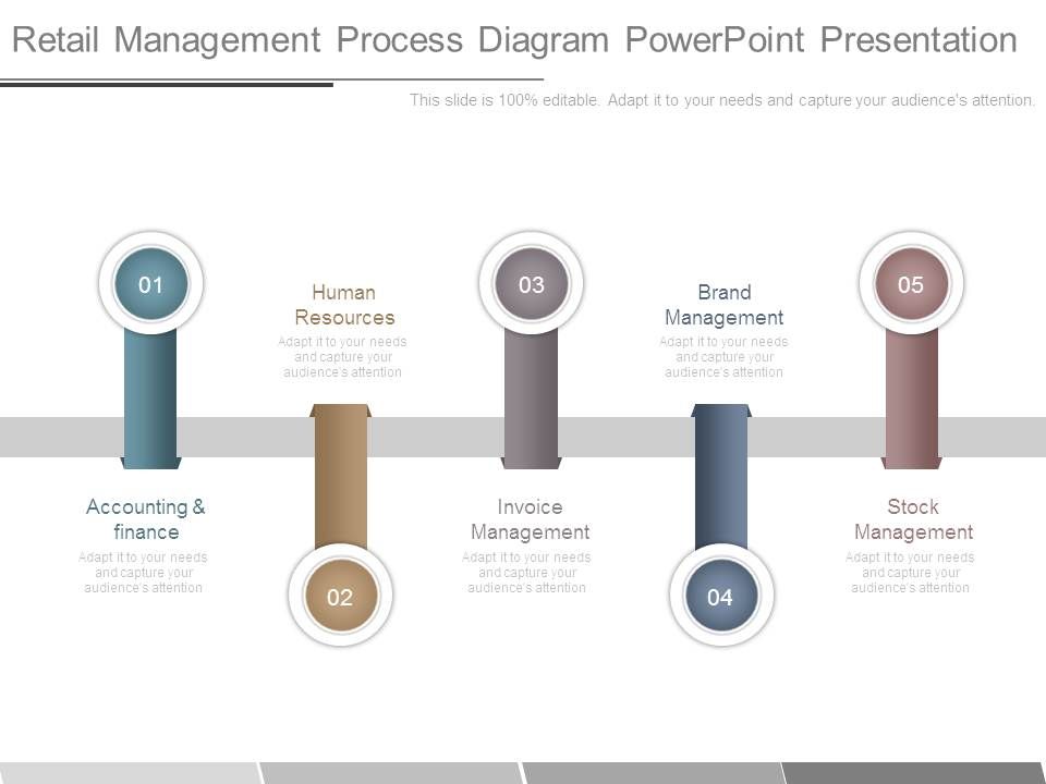 Retail_Management_Process_Diagram_Powerpoint_Presentation_1.jpg