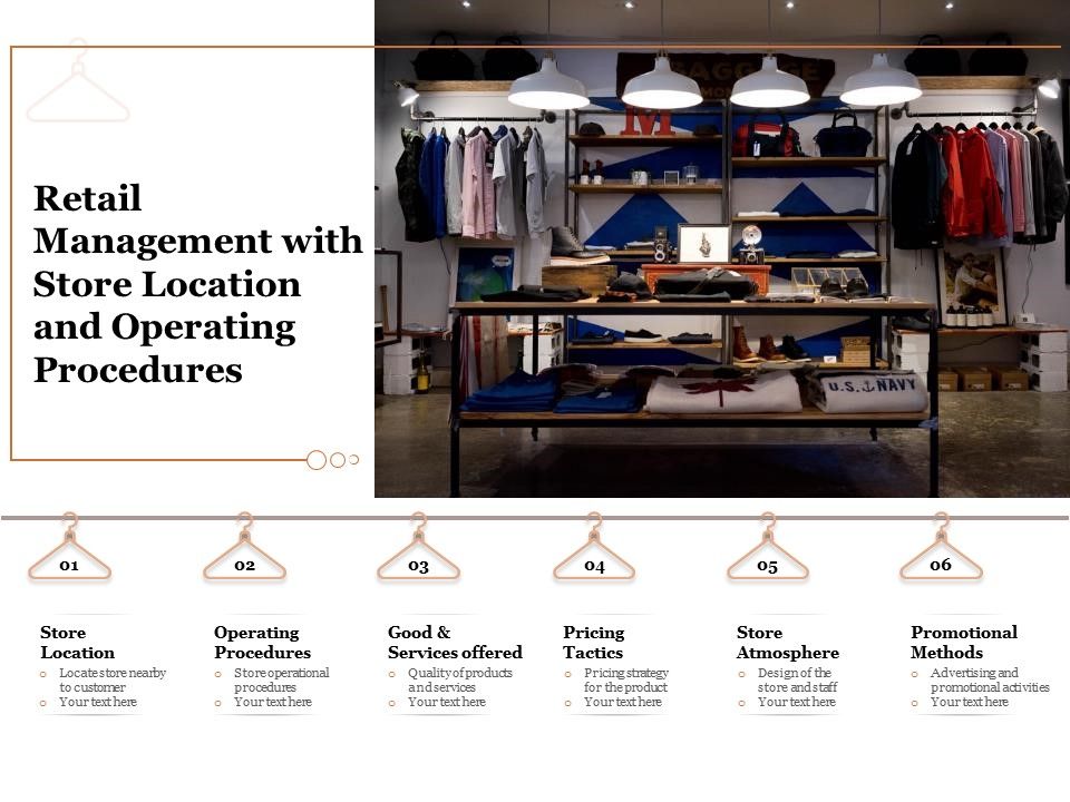 Retail_Management_With_Store_Location_And_Operating_Procedures_Ppt_PowerPoint_Presentation_Gallery_Influencers_PDF_Slide_1.jpg
