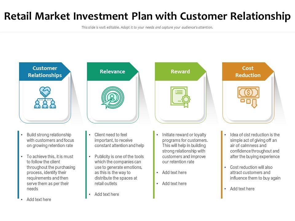Retail_Market_Investment_Plan_With_Customer_Relationship_Ppt_PowerPoint_Presentation_File_Example_File_PDF_Slide_1.jpg
