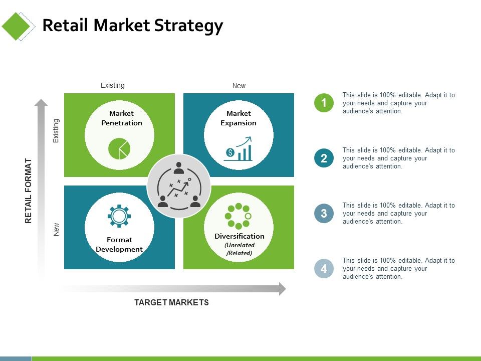 Retail_Market_Strategy_Ppt_PowerPoint_Presentation_Ideas_Slide_Download_Slide_1.jpg