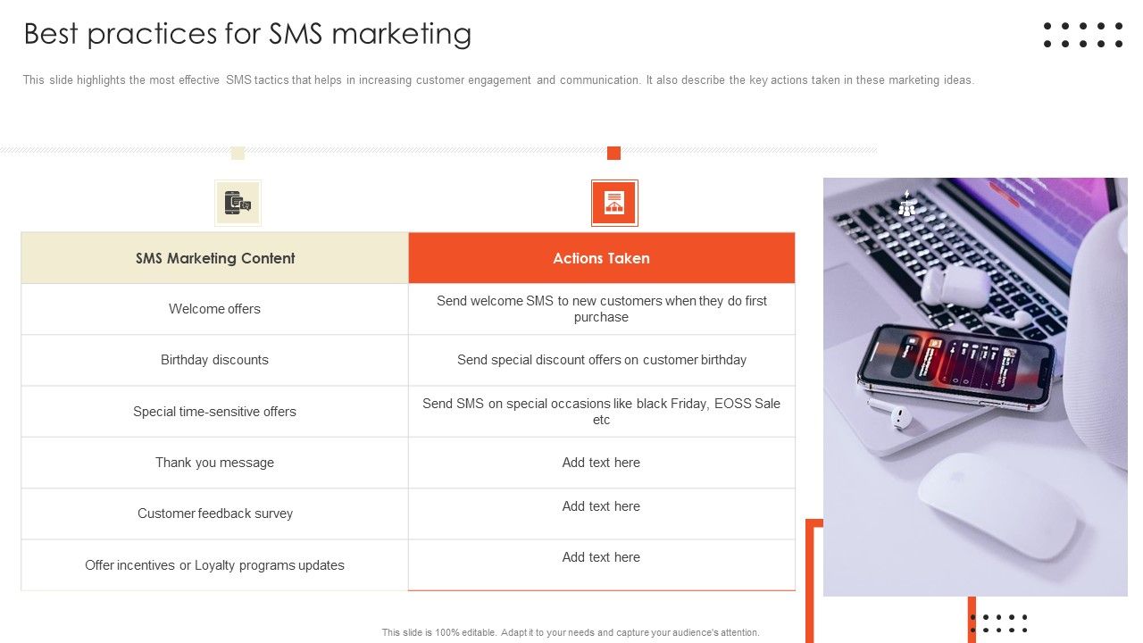 Retail_Marketing_Campaign_Effective_Techniques_Best_Practices_For_Sms_Marketing_Slides_PDF_Slide_1.jpg