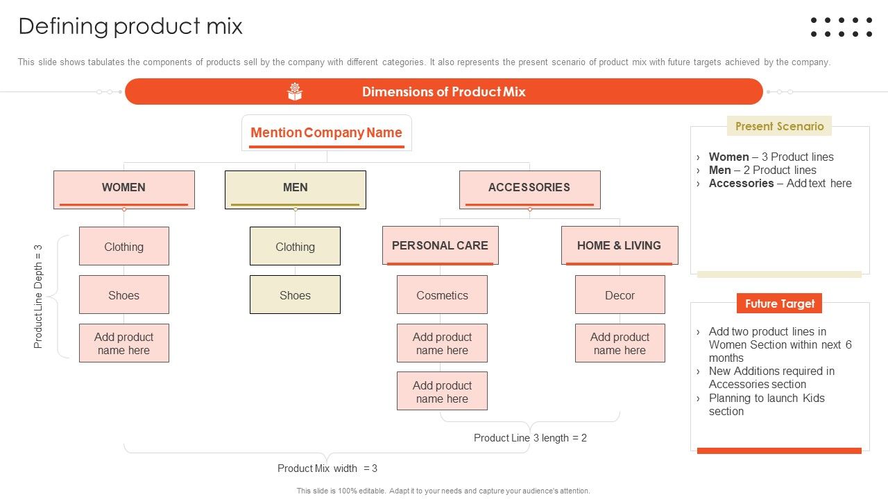 Retail_Marketing_Campaign_Effective_Techniques_Defining_Product_Mix_Formats_PDF_Slide_1.jpg