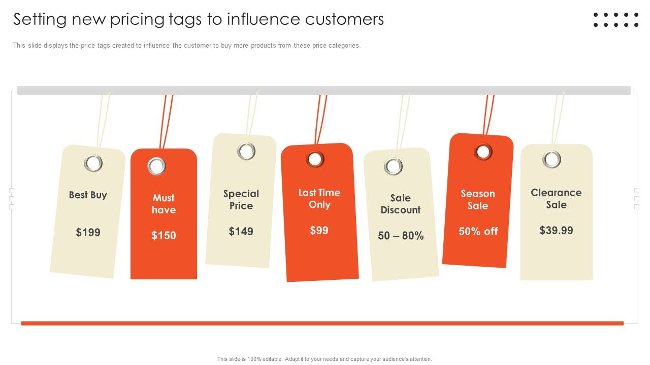 Retail_Marketing_Campaign_Effective_Techniques_Setting_New_Pricing_Tags_Influence_Rules_PDF_Slide_1.jpg