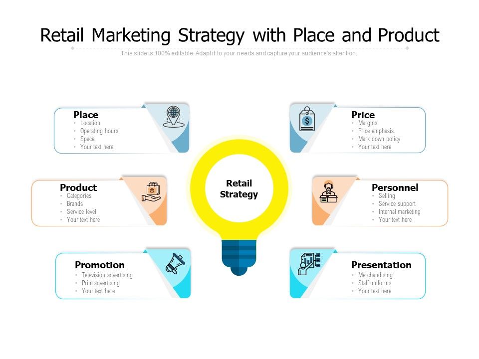 Retail_Marketing_Strategy_With_Place_And_Product_Ppt_PowerPoint_Presentation_Icon_Summary_PDF_Slide_1.jpg