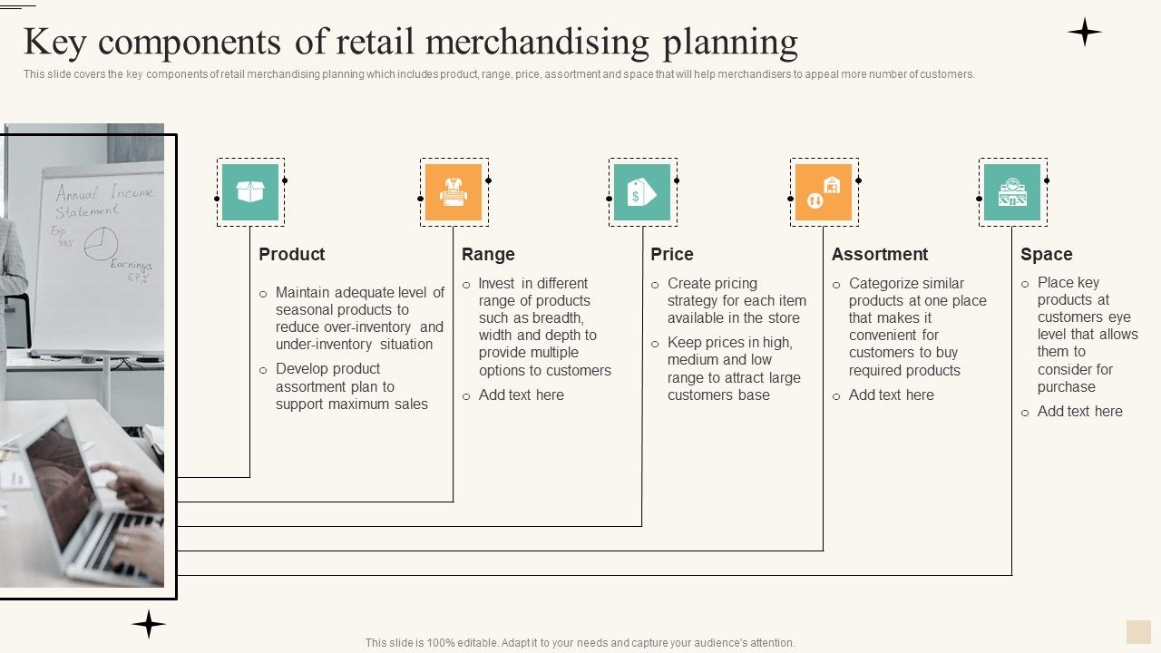 Retail_Merchandise_Management_To_Improve_Buyer_Engagement_Key_Components_Of_Retail_Summary_PDF_Slide_1.jpg