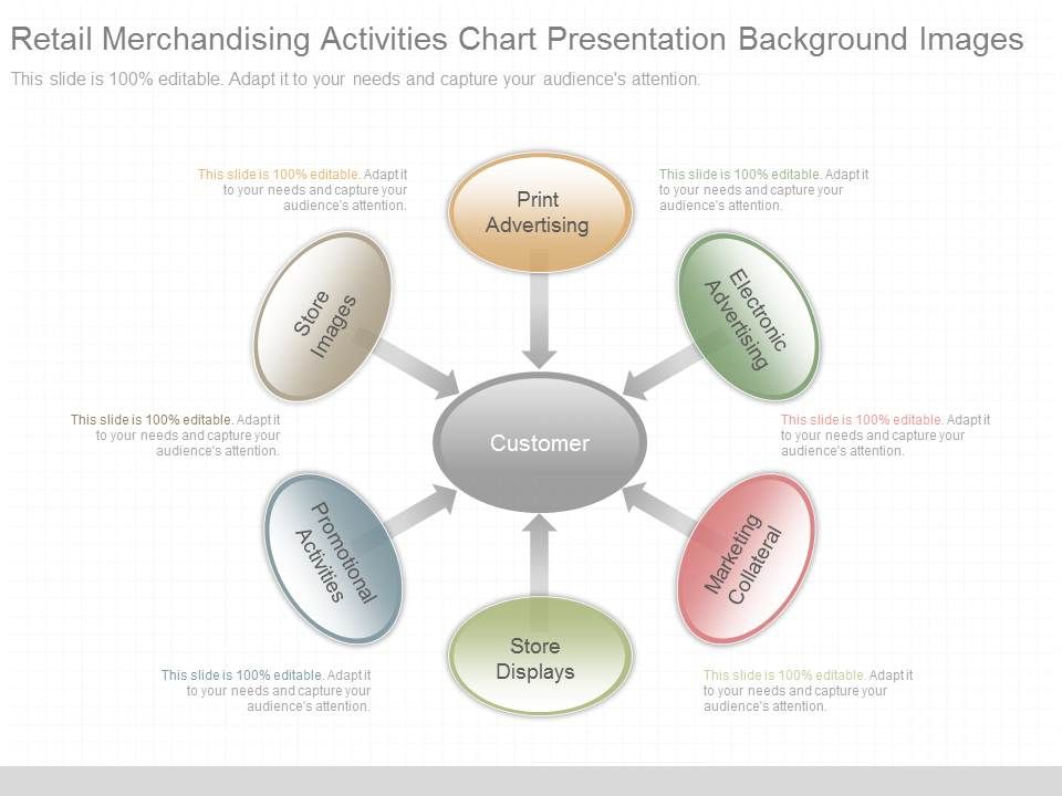 Retail_Merchandising_Activities_Chart_Presentation_Background_Images_1.jpg